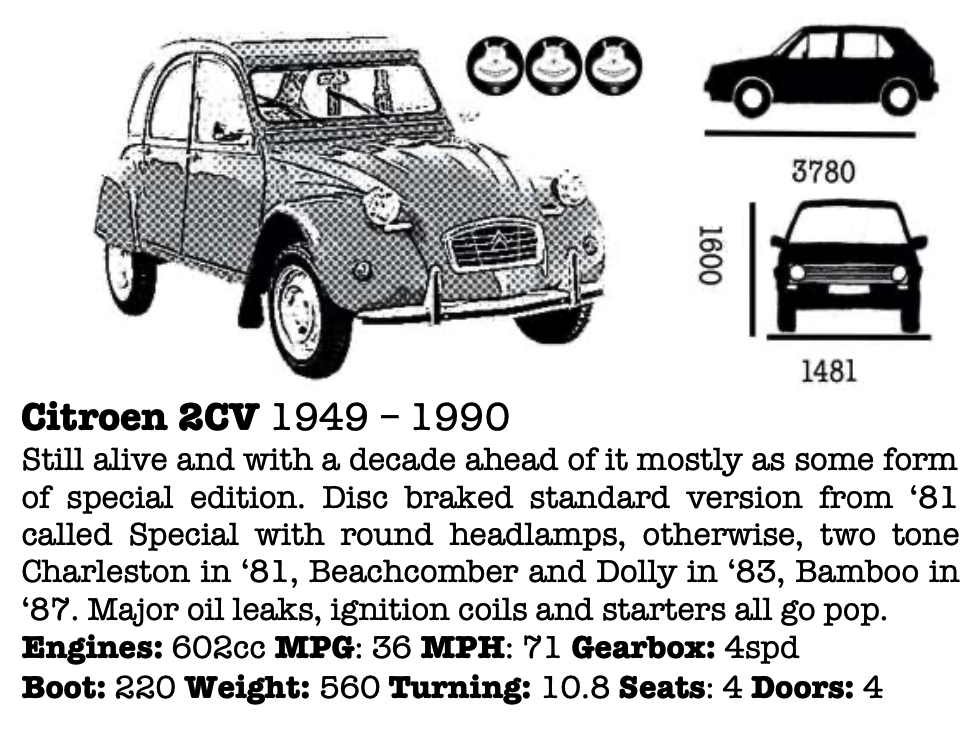 Citroen_2CV_future_proof